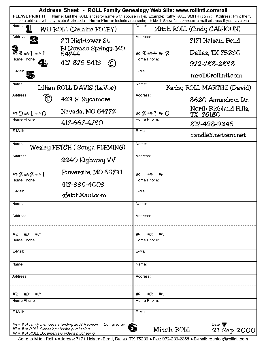 Roll Family Genealogy Address Sheet Form E Instructions